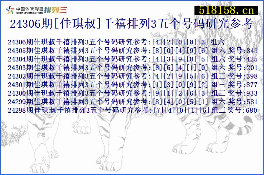 24306期[佳琪叔]千禧排列3五个号码研究参考