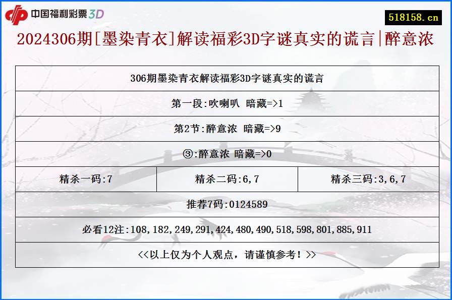 2024306期[墨染青衣]解读福彩3D字谜真实的谎言|醉意浓