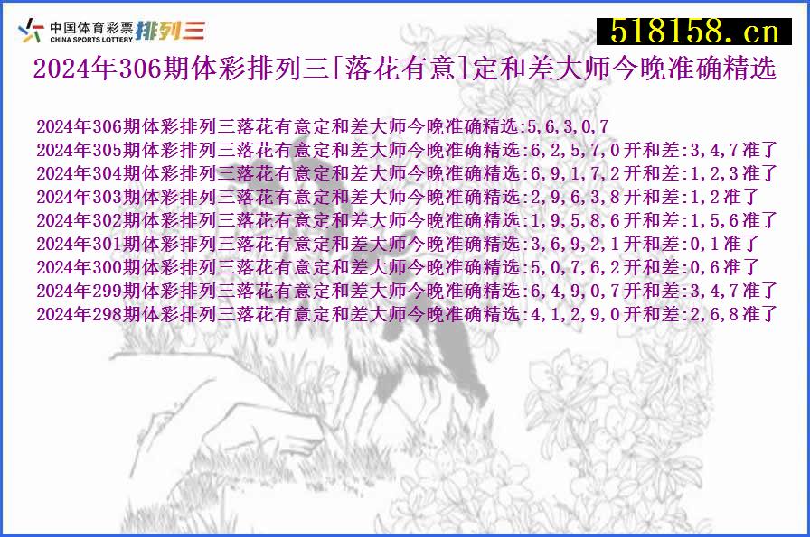 2024年306期体彩排列三[落花有意]定和差大师今晚准确精选