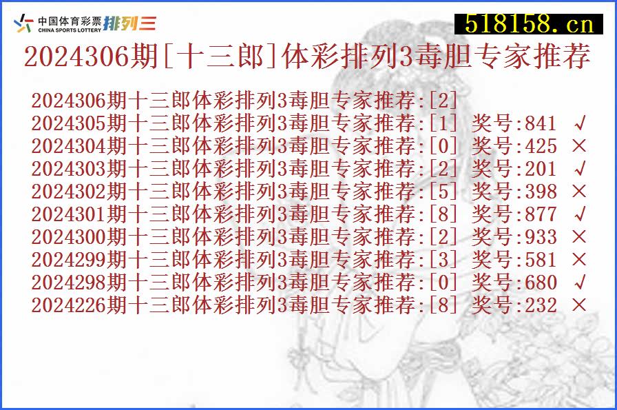 2024306期[十三郎]体彩排列3毒胆专家推荐