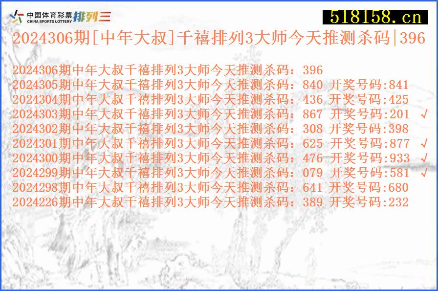 2024306期[中年大叔]千禧排列3大师今天推测杀码|396