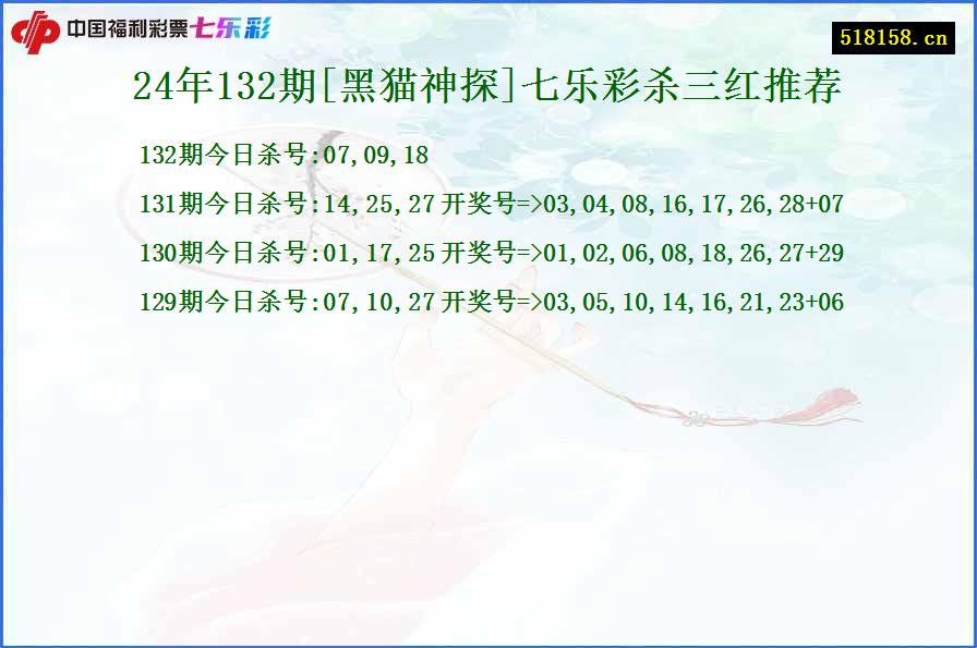 24年132期[黑猫神探]七乐彩杀三红推荐