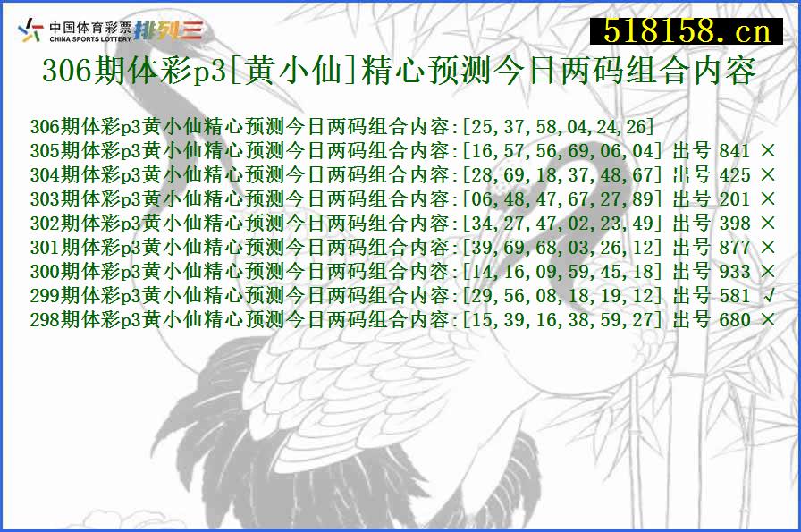 306期体彩p3[黄小仙]精心预测今日两码组合内容