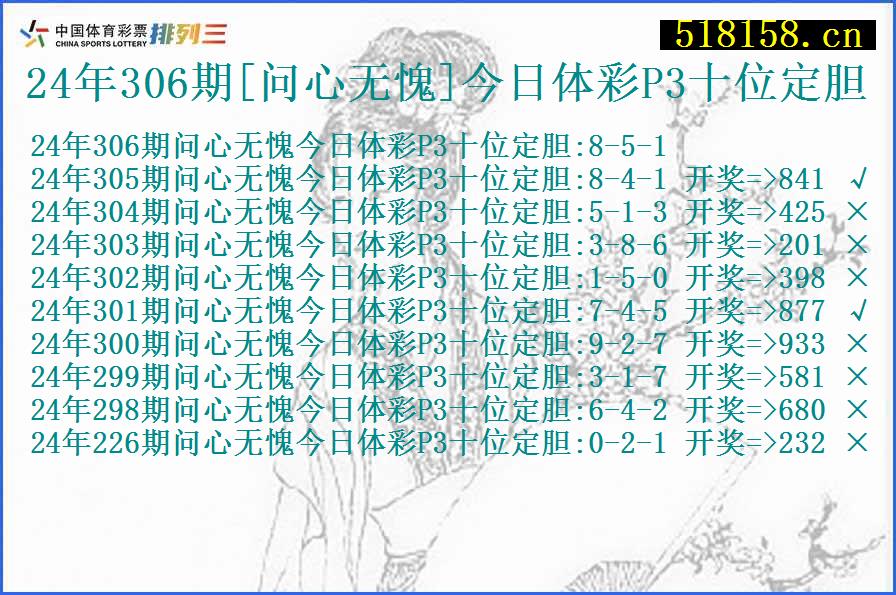 24年306期[问心无愧]今日体彩P3十位定胆