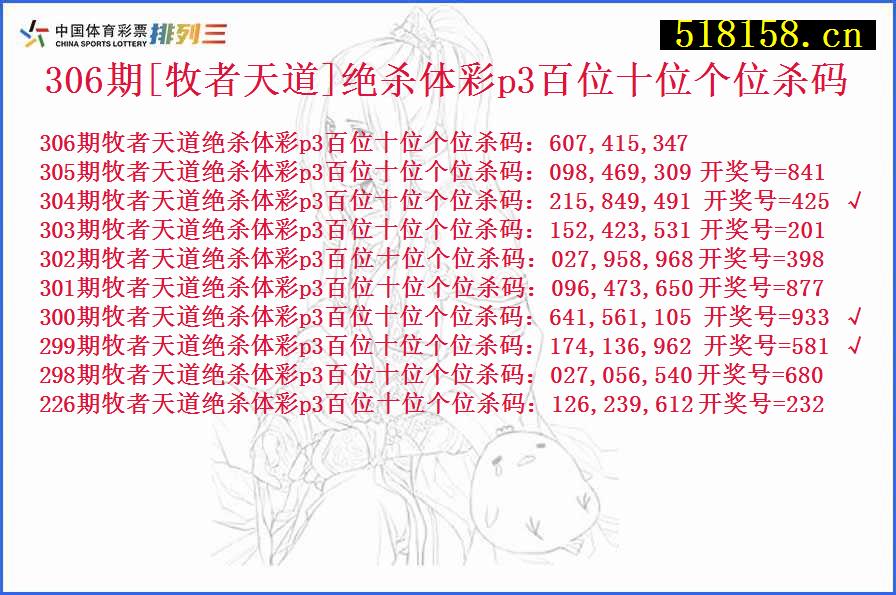 306期[牧者天道]绝杀体彩p3百位十位个位杀码