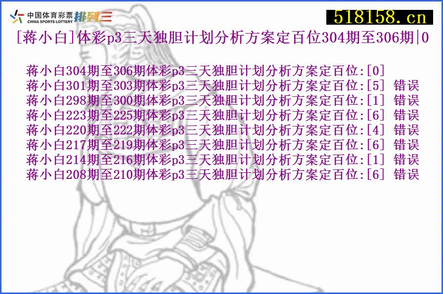 [蒋小白]体彩p3三天独胆计划分析方案定百位304期至306期|0