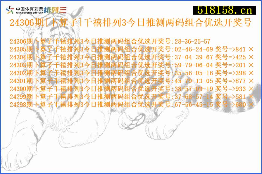 24306期[卜算子]千禧排列3今日推测两码组合优选开奖号