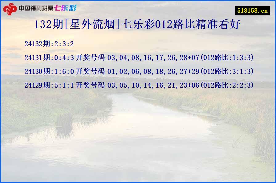 132期[星外流烟]七乐彩012路比精准看好