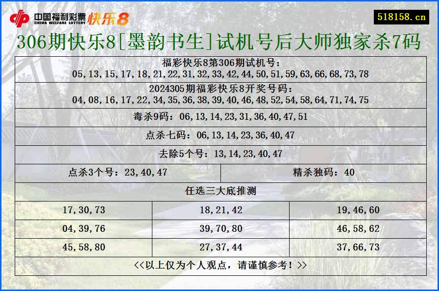 306期快乐8[墨韵书生]试机号后大师独家杀7码