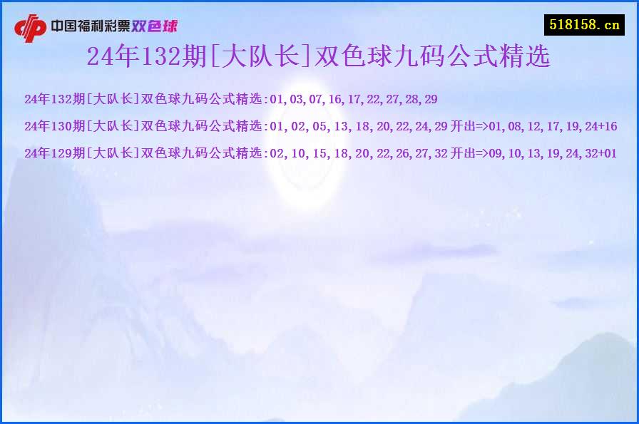 24年132期[大队长]双色球九码公式精选