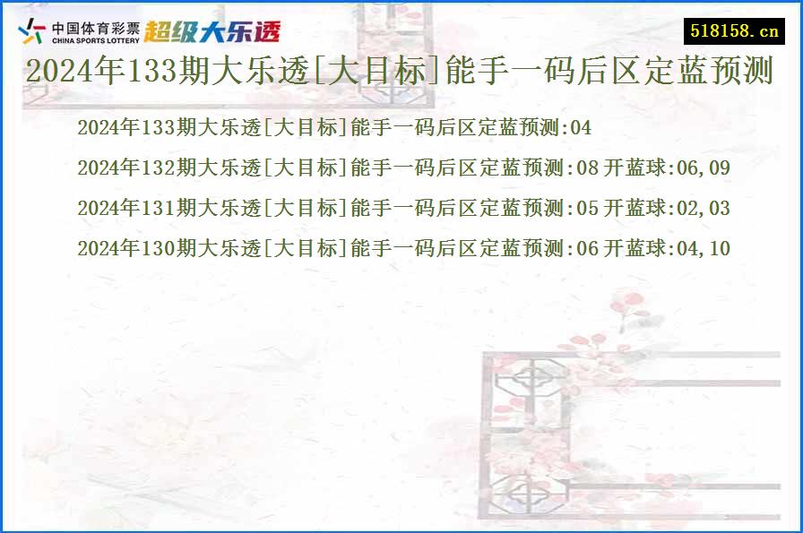 2024年133期大乐透[大目标]能手一码后区定蓝预测