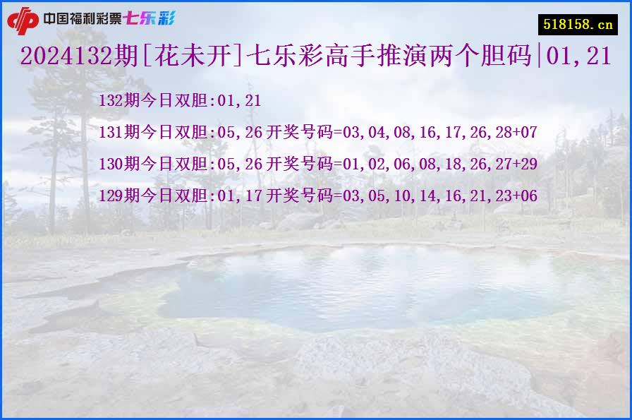 2024132期[花未开]七乐彩高手推演两个胆码|01,21