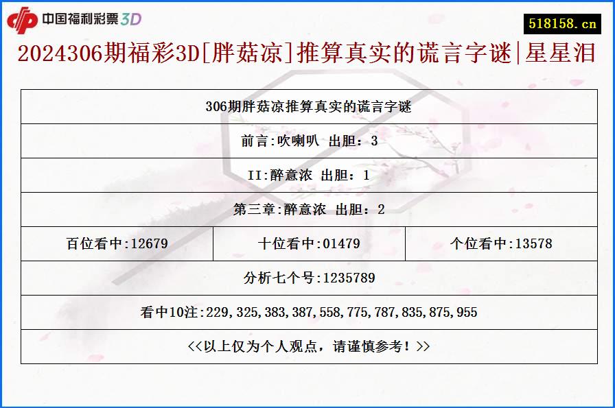 2024306期福彩3D[胖菇凉]推算真实的谎言字谜|星星泪