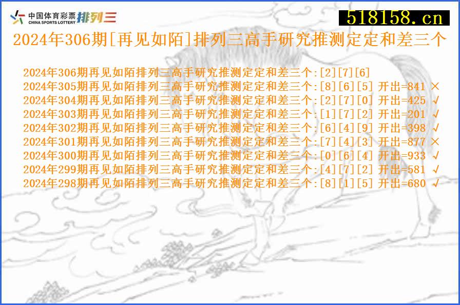 2024年306期[再见如陌]排列三高手研究推测定定和差三个