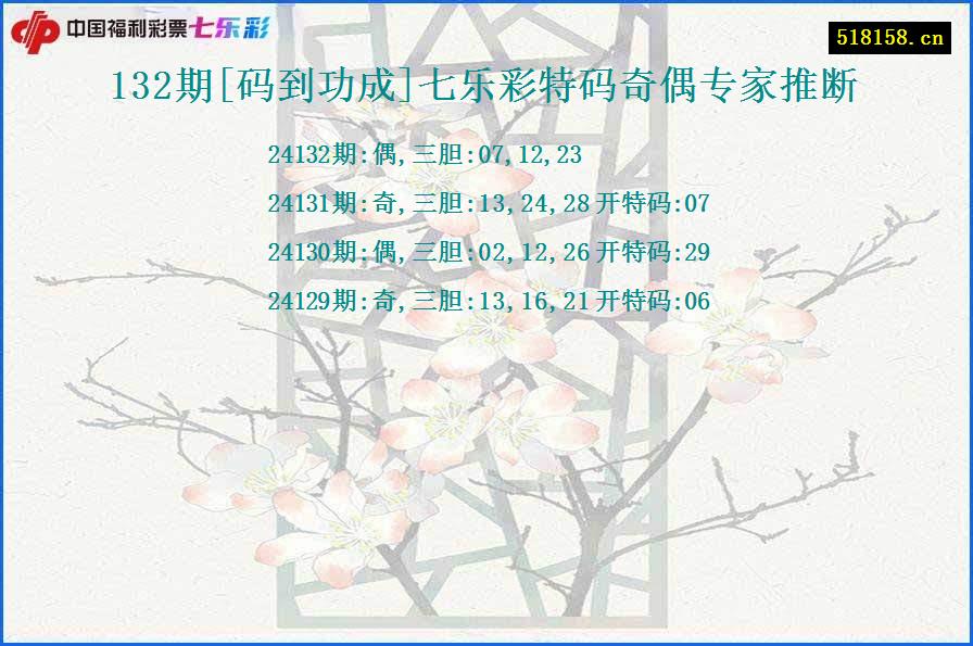 132期[码到功成]七乐彩特码奇偶专家推断