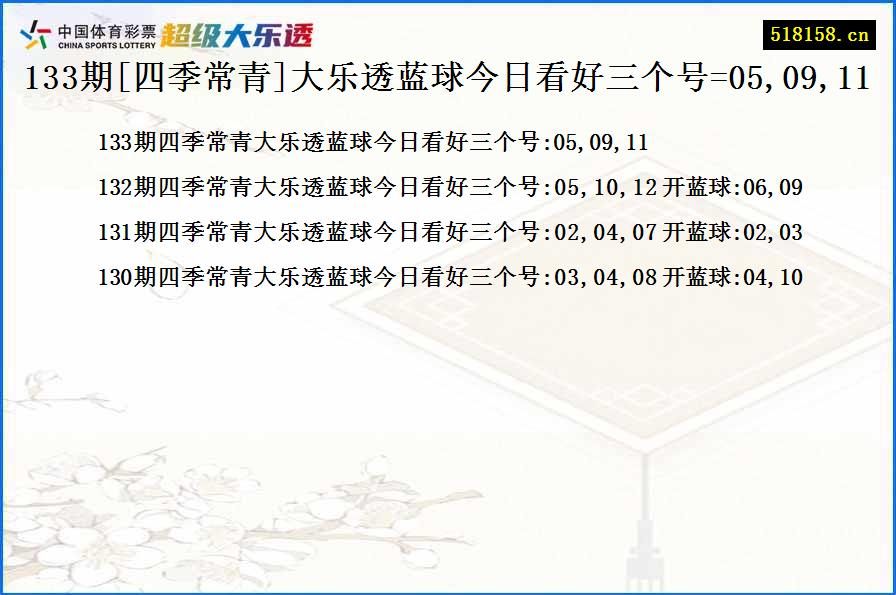 133期[四季常青]大乐透蓝球今日看好三个号=05,09,11