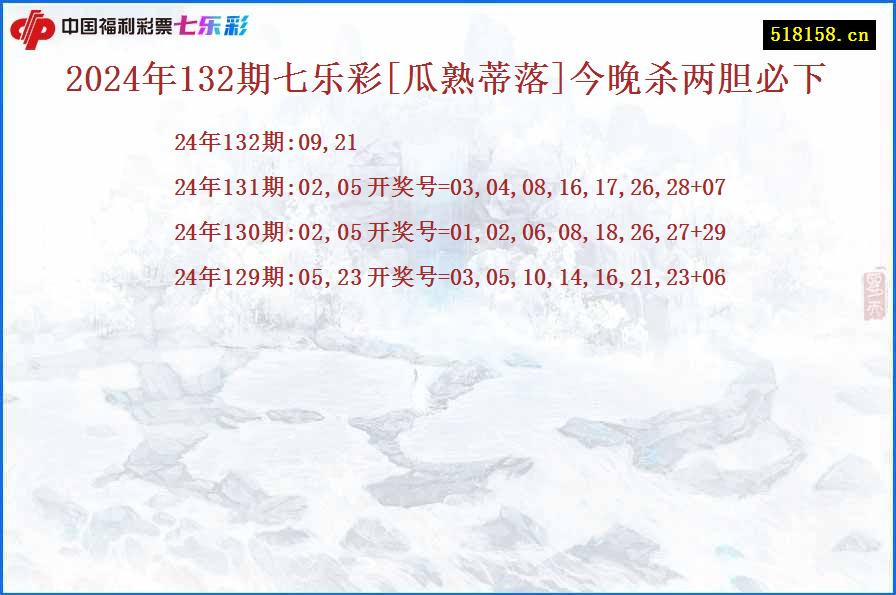 2024年132期七乐彩[瓜熟蒂落]今晚杀两胆必下