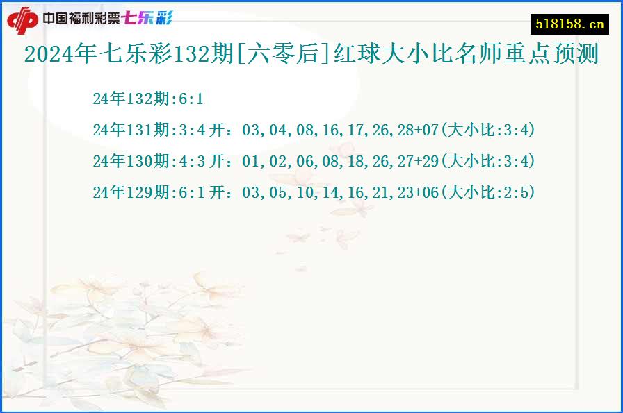 2024年七乐彩132期[六零后]红球大小比名师重点预测