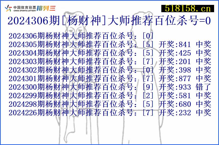 2024306期[杨财神]大师推荐百位杀号=0