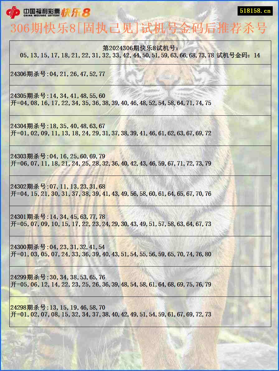 306期快乐8[固执己见]试机号金码后推荐杀号