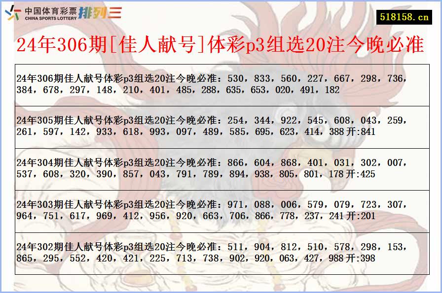 24年306期[佳人献号]体彩p3组选20注今晚必准