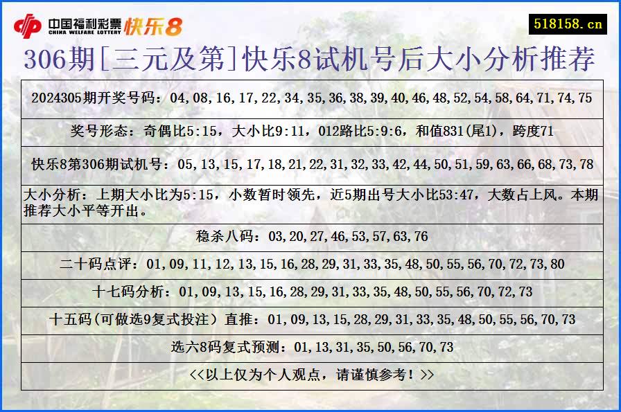 306期[三元及第]快乐8试机号后大小分析推荐