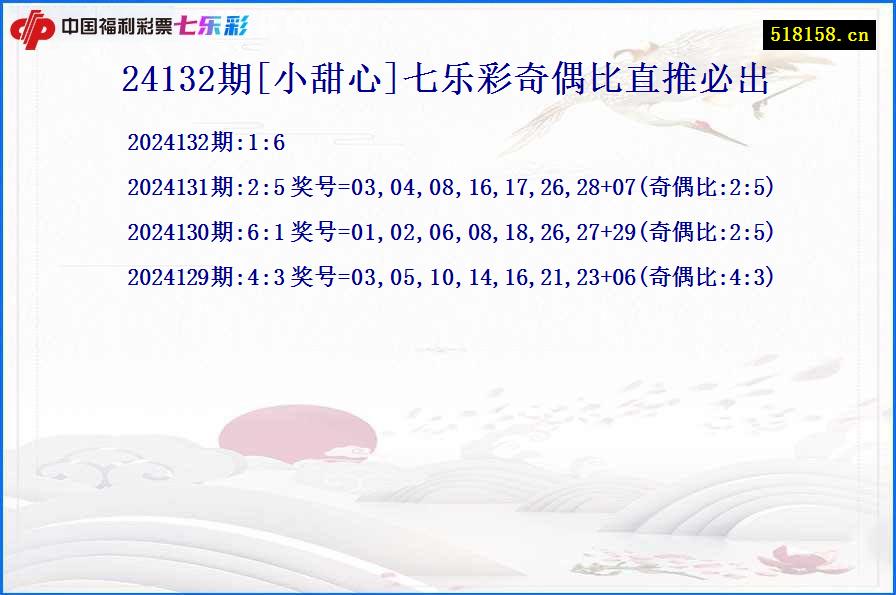 24132期[小甜心]七乐彩奇偶比直推必出
