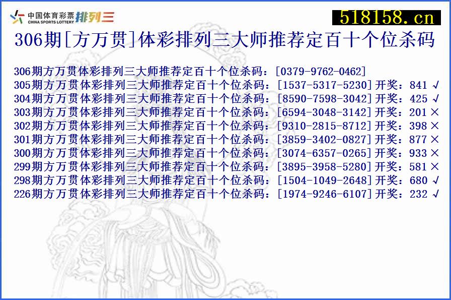 306期[方万贯]体彩排列三大师推荐定百十个位杀码