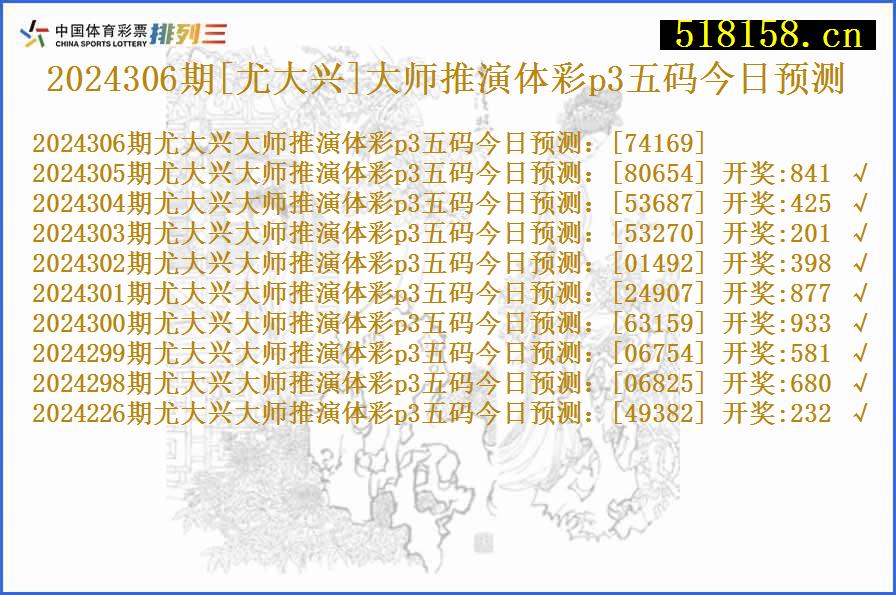 2024306期[尤大兴]大师推演体彩p3五码今日预测