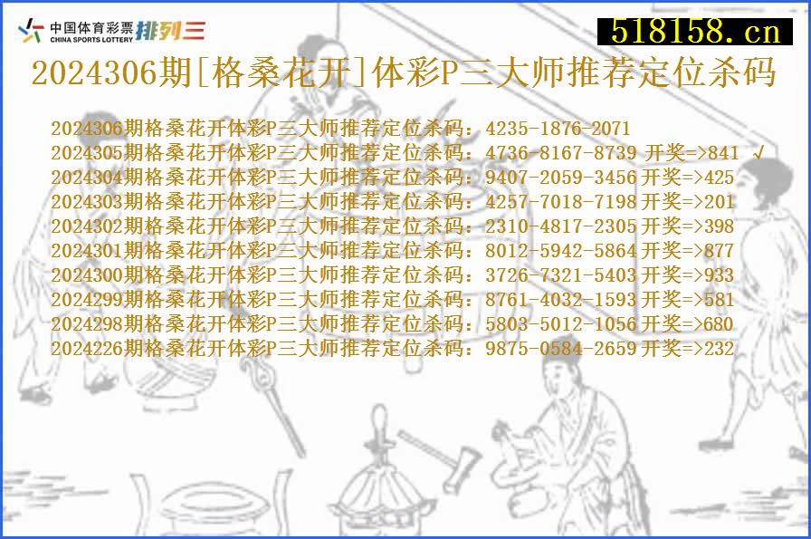 2024306期[格桑花开]体彩P三大师推荐定位杀码