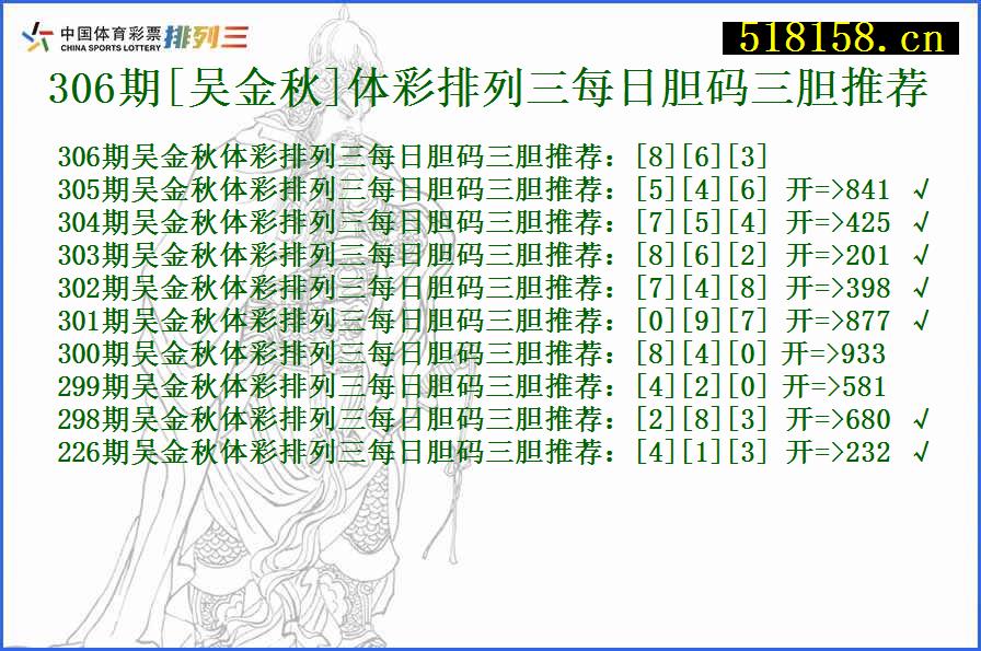 306期[吴金秋]体彩排列三每日胆码三胆推荐