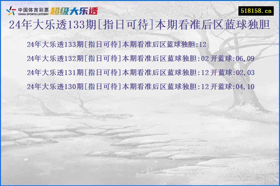 24年大乐透133期[指日可待]本期看准后区蓝球独胆