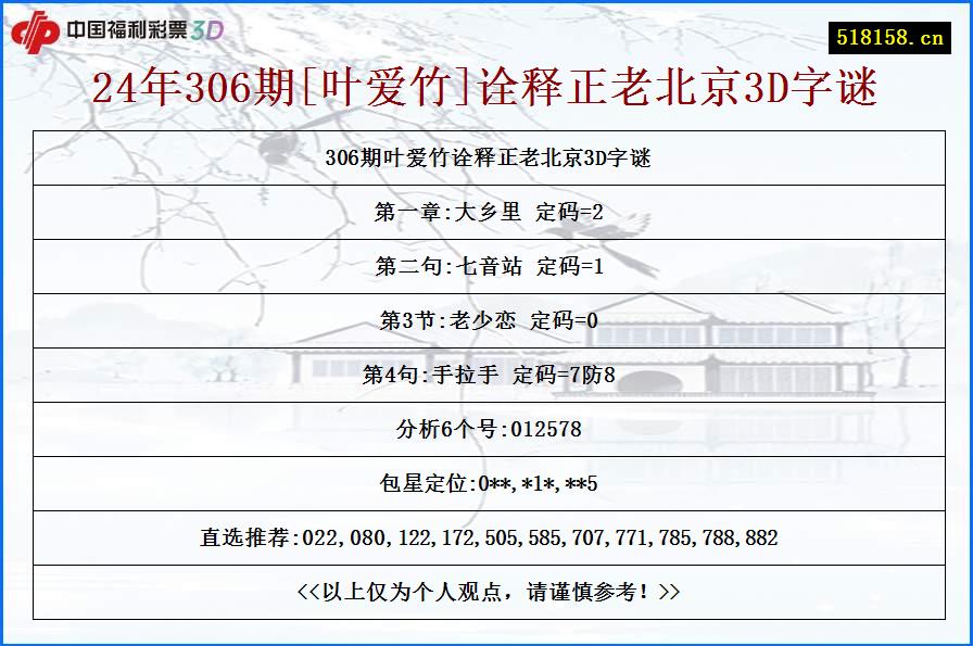 24年306期[叶爱竹]诠释正老北京3D字谜