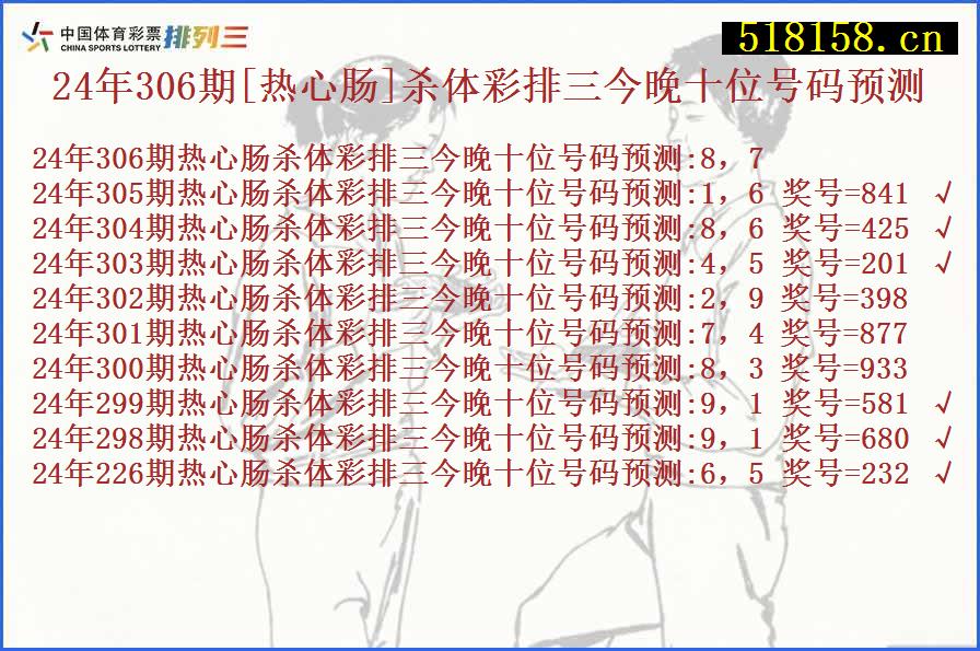 24年306期[热心肠]杀体彩排三今晚十位号码预测