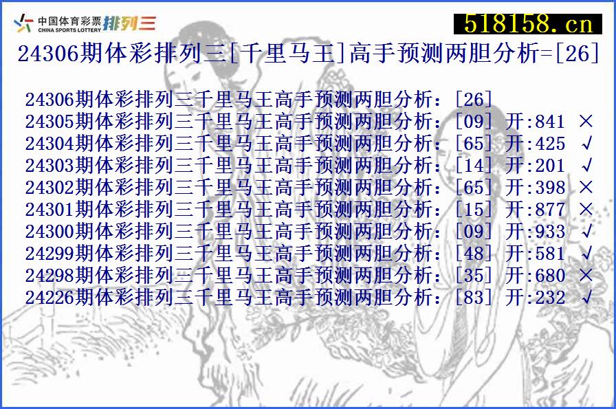 24306期体彩排列三[千里马王]高手预测两胆分析=[26]