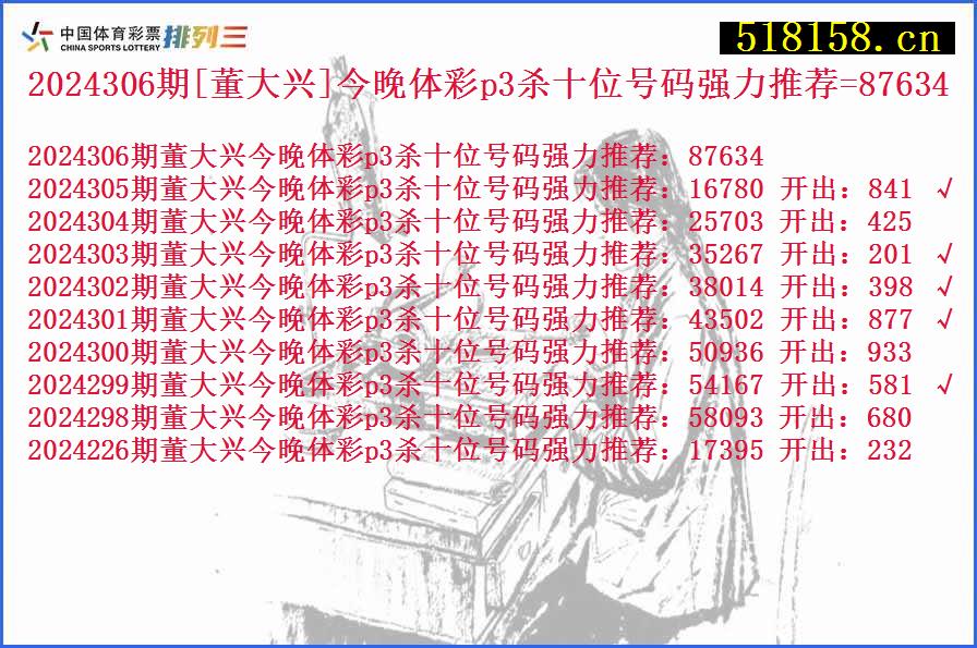 2024306期[董大兴]今晚体彩p3杀十位号码强力推荐=87634