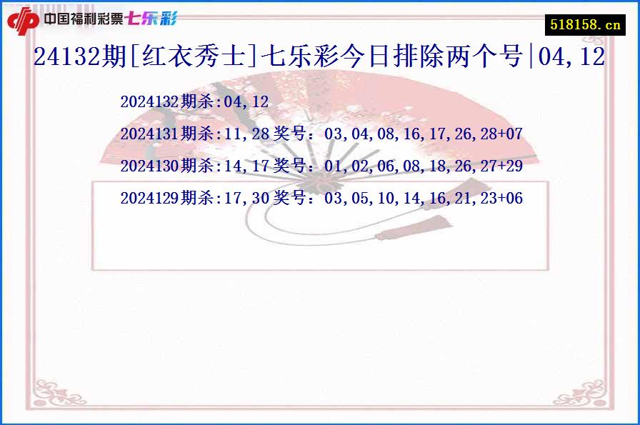 24132期[红衣秀士]七乐彩今日排除两个号|04,12