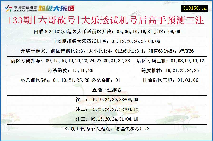 133期[六哥砍号]大乐透试机号后高手预测三注