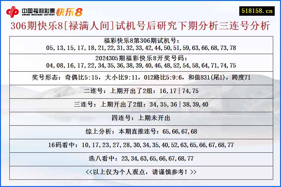 306期快乐8[禄满人间]试机号后研究下期分析三连号分析