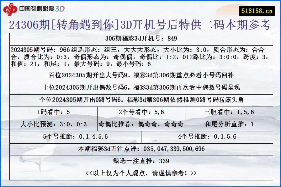 24306期[转角遇到你]3D开机号后特供二码本期参考