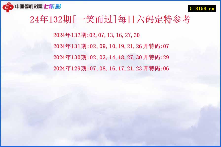 24年132期[一笑而过]每日六码定特参考