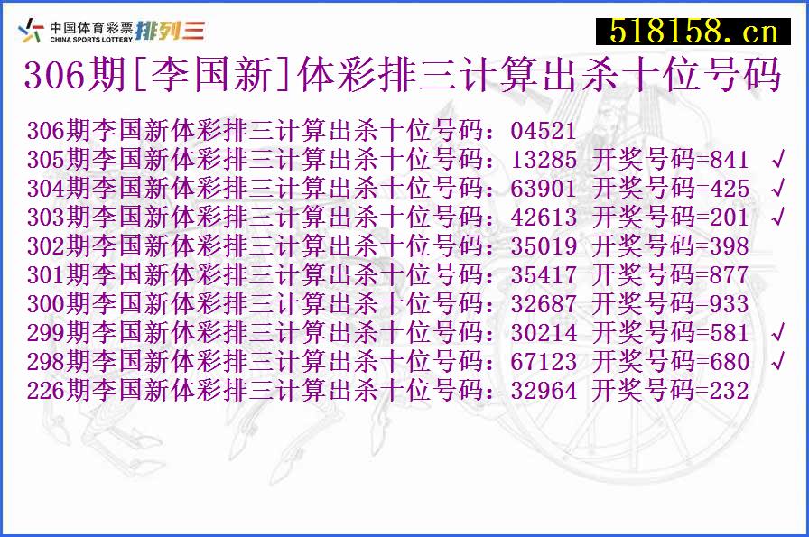 306期[李国新]体彩排三计算出杀十位号码