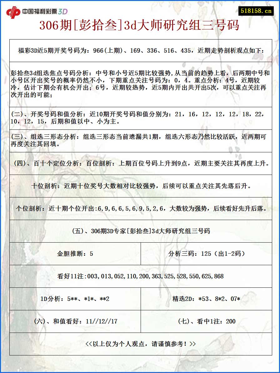 306期[彭拾叁]3d大师研究组三号码