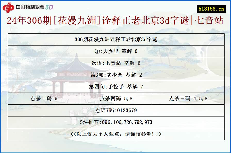 24年306期[花漫九洲]诠释正老北京3d字谜|七音站