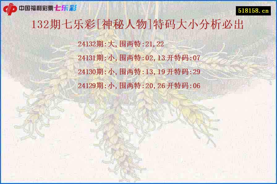 132期七乐彩[神秘人物]特码大小分析必出