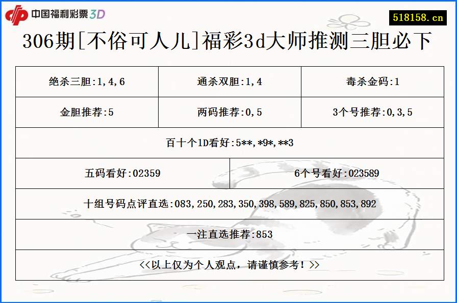 306期[不俗可人儿]福彩3d大师推测三胆必下