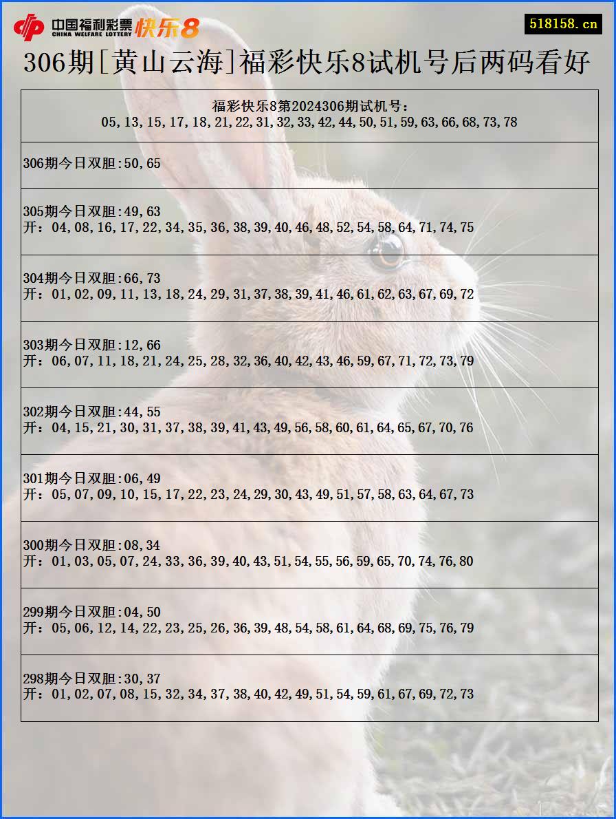 306期[黄山云海]福彩快乐8试机号后两码看好