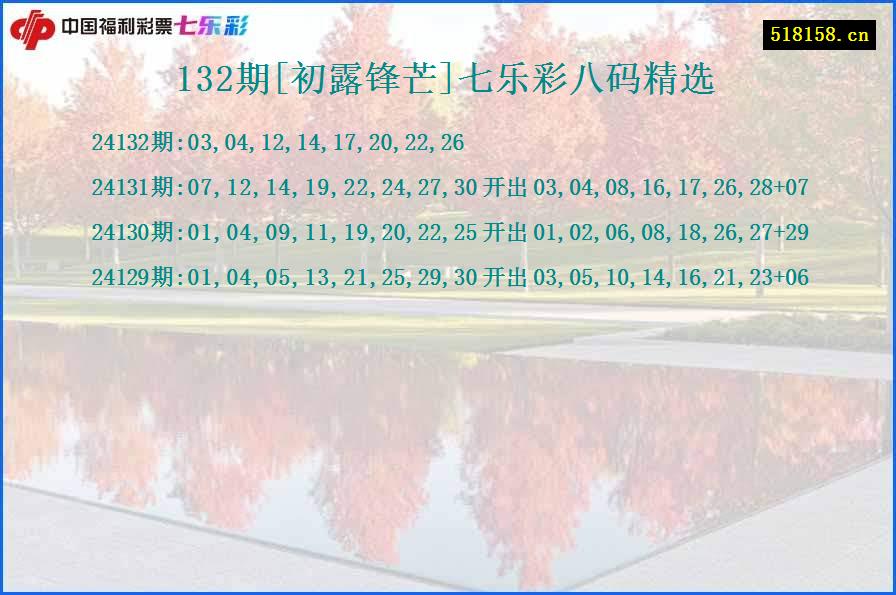 132期[初露锋芒]七乐彩八码精选