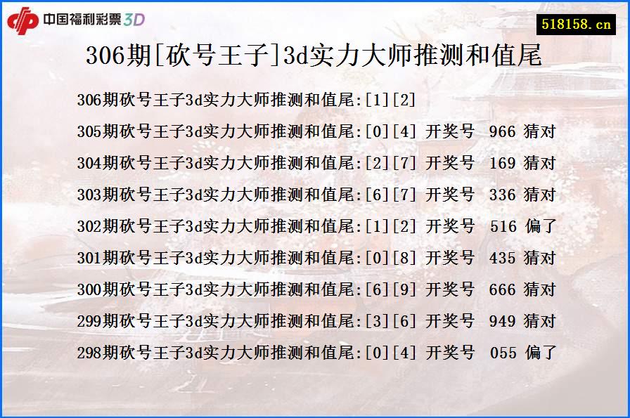 306期[砍号王子]3d实力大师推测和值尾