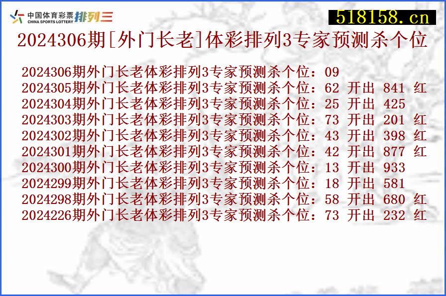 2024306期[外门长老]体彩排列3专家预测杀个位